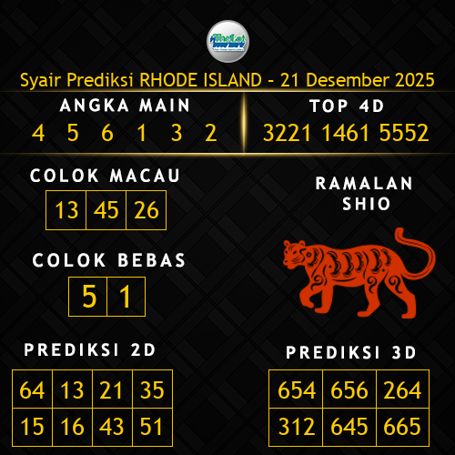 Prediksi Rhode Island Hari Ini 21-desember-2025