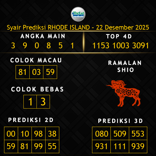 Prediksi Rhode Island Hari Ini 22-desember-2025