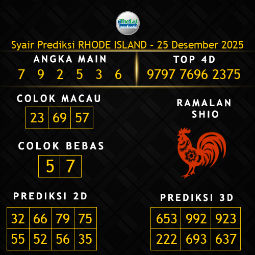 Prediksi Rhode Island Hari Ini 25-desember-2025