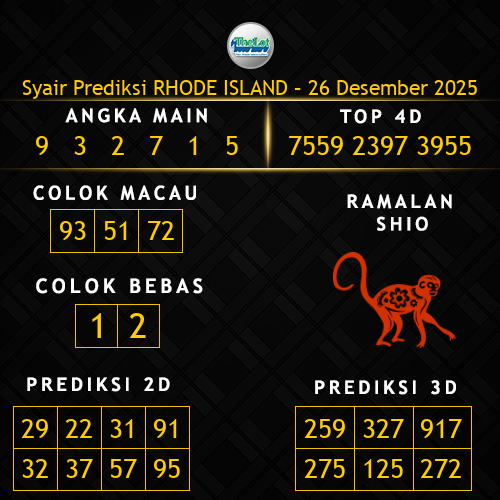 Prediksi Rhode Island Hari Ini 26-desember-2025