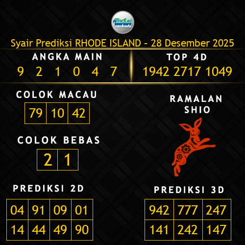 Prediksi Rhode Island Hari Ini 28-desember-2025