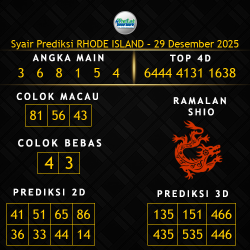 Prediksi Rhode Island Hari Ini 29-desember-2025
