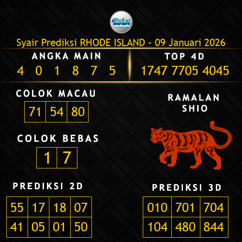 Prediksi Rhode Island Hari Ini 9-januari-2026