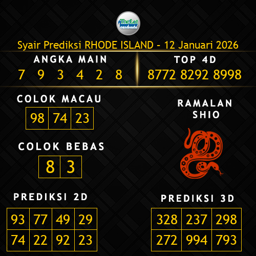 Prediksi Rhode Island Hari Ini 12-januari-2026