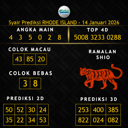 Prediksi Rhode Island Hari Ini 14-januari-2026