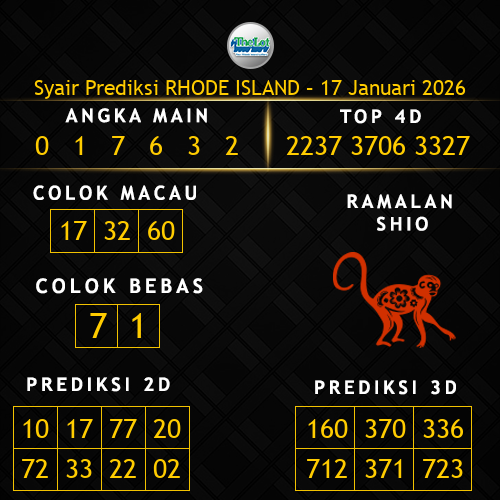 Prediksi Rhode Island Hari Ini 17-januari-2026