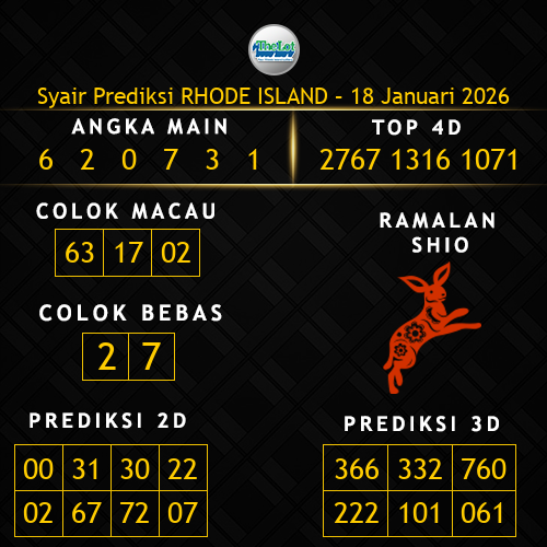 Prediksi Rhode Island Hari Ini 18-januari-2026