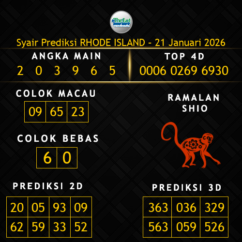 Prediksi Rhode Island Hari Ini 21-januari-2026