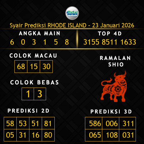 Prediksi Rhode Island Hari Ini 23-januari-2026