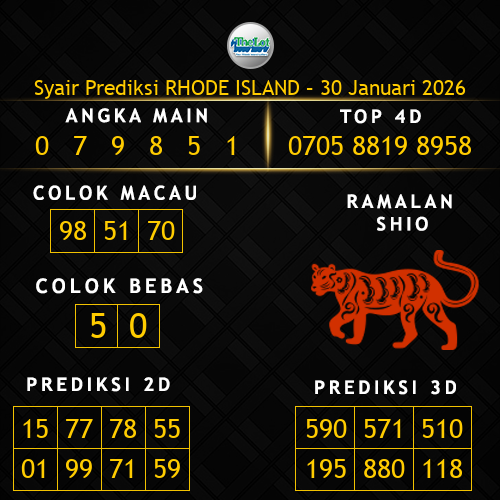 Prediksi Rhode Island Hari Ini 30-januari-2026