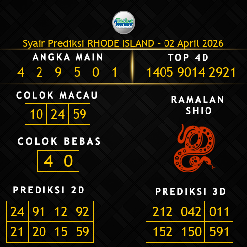 Prediksi Rhode Island Hari Ini 2-april-2026
