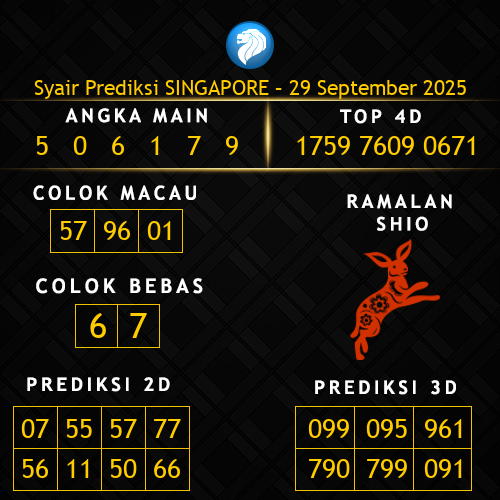 Prediksi Singapore Hari Ini 29-september-2025