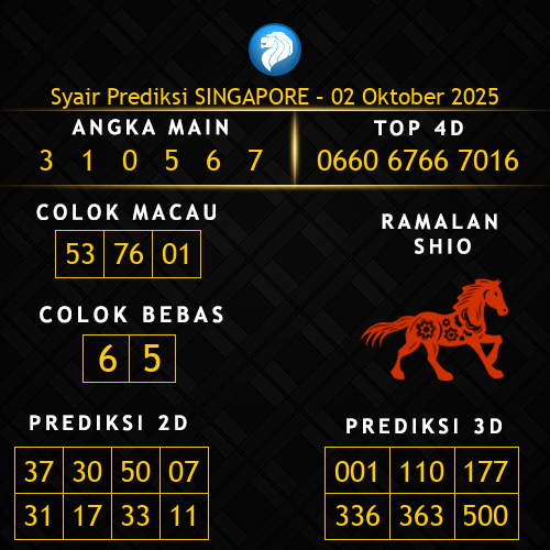 Prediksi Singapore Hari Ini 2-oktober-2025