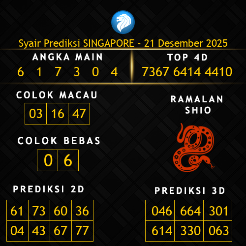 Prediksi Singapore Hari Ini 21-desember-2025