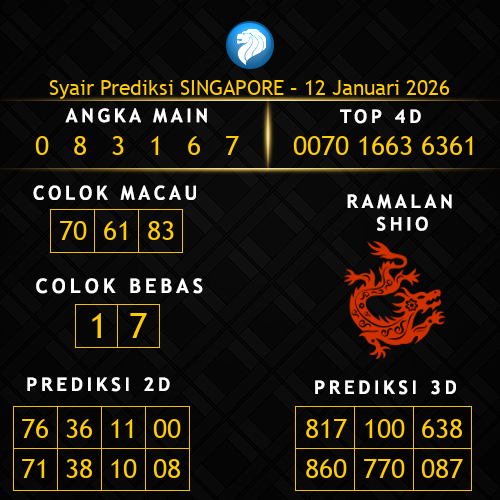 Prediksi Singapore Hari Ini 12-januari-2026
