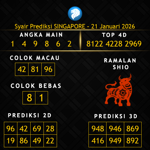 Prediksi Singapore Hari Ini 21-januari-2026
