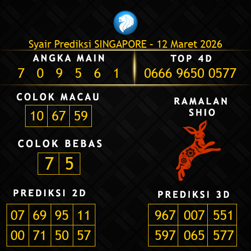 Prediksi Singapore Hari Ini 12-maret-2026