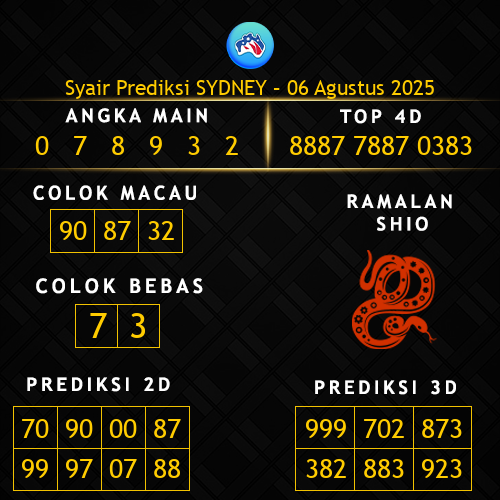 Prediksi Sydney Hari Ini 6-agustus-2025