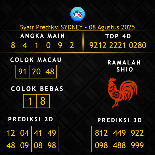 Prediksi Sydney Hari Ini 8-agustus-2025
