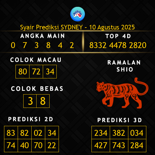 Prediksi Sydney Hari Ini 10-agustus-2025