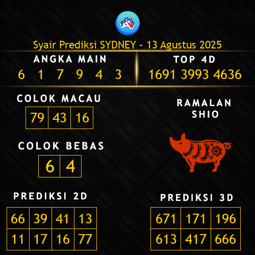 Prediksi Sydney Hari Ini 13-agustus-2025