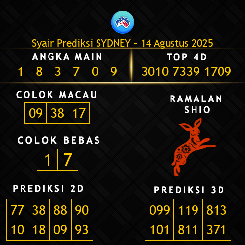 Prediksi Sydney Hari Ini 14-agustus-2025