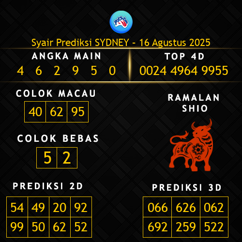 Prediksi Sydney Hari Ini 16-agustus-2025