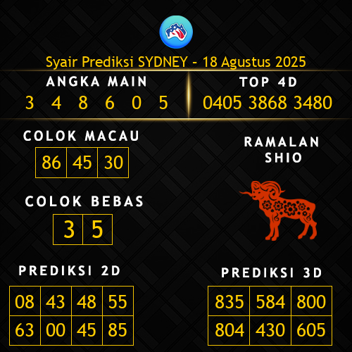 Prediksi Sydney Hari Ini 18-agustus-2025