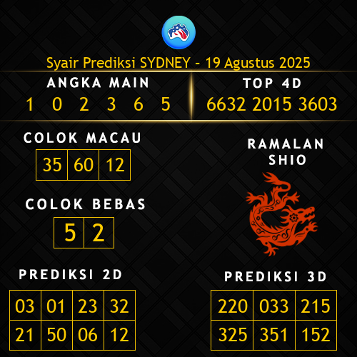 Prediksi Sydney Hari Ini 19-agustus-2025