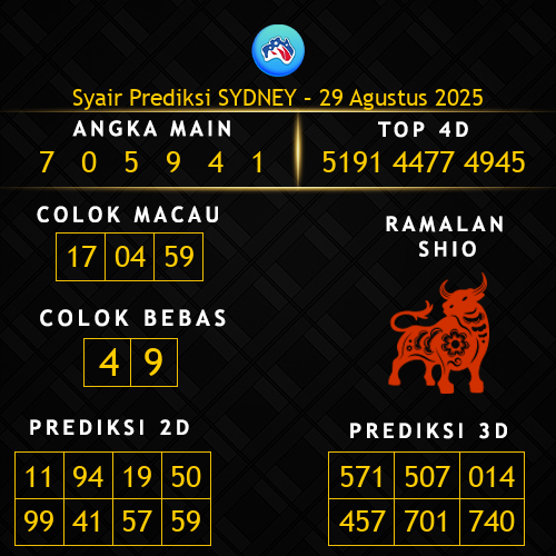 Prediksi Sydney Hari Ini 29-agustus-2025
