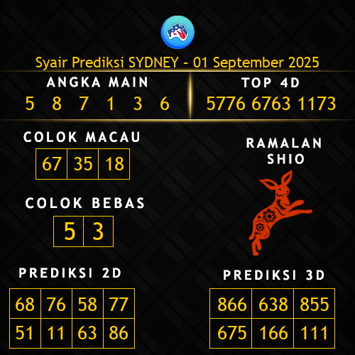 Prediksi Sydney Hari Ini 1-september-2025