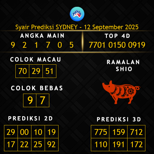 Prediksi Sydney Hari Ini 12-september-2025