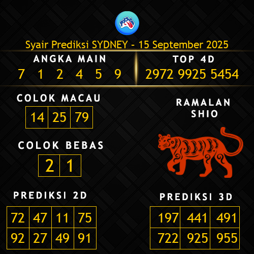 Prediksi Sydney Hari Ini 15-september-2025