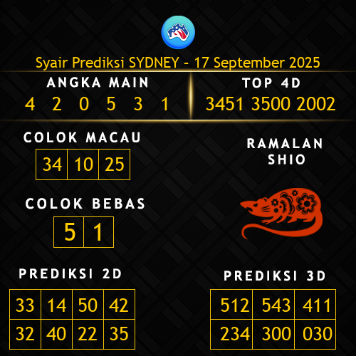Prediksi Sydney Hari Ini 17-september-2025