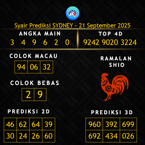 Prediksi Sydney Hari Ini 21-september-2025