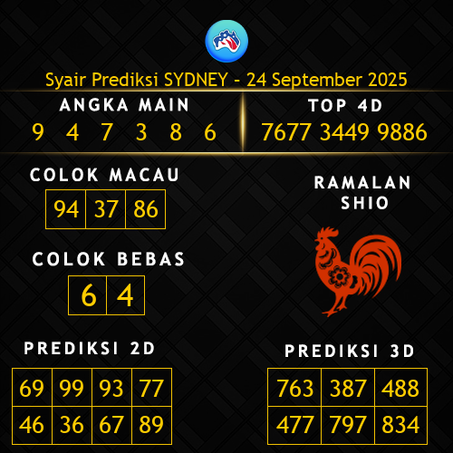 Prediksi Sydney Hari Ini 24-september-2025