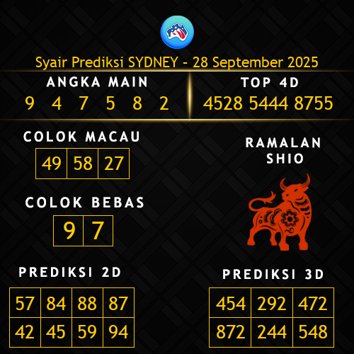 Prediksi Sydney Hari Ini 28-september-2025