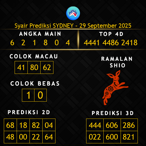 Prediksi Sydney Hari Ini 29-september-2025