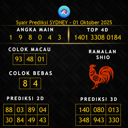 Prediksi Sydney Hari Ini 1-oktober-2025