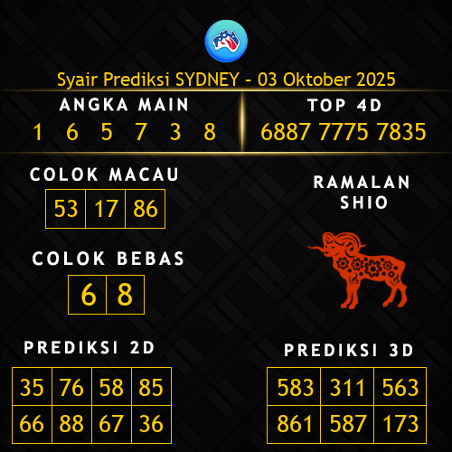 Prediksi Sydney Hari Ini 3-oktober-2025