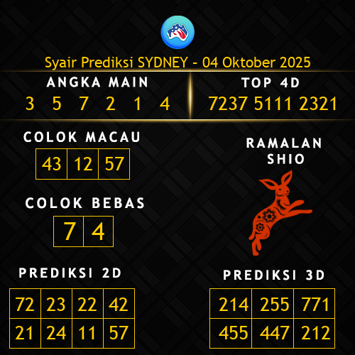 Prediksi Sydney Hari Ini 4-oktober-2025