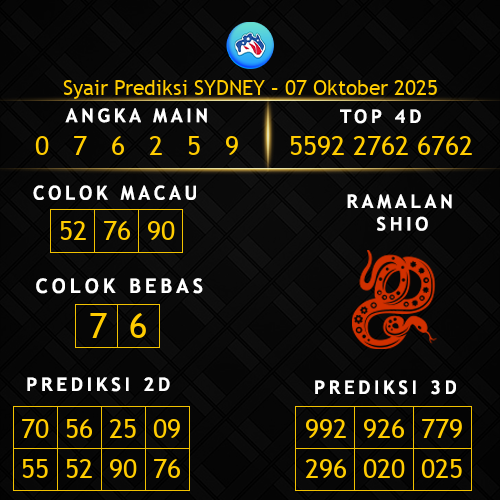 Prediksi Sydney Hari Ini 7-oktober-2025