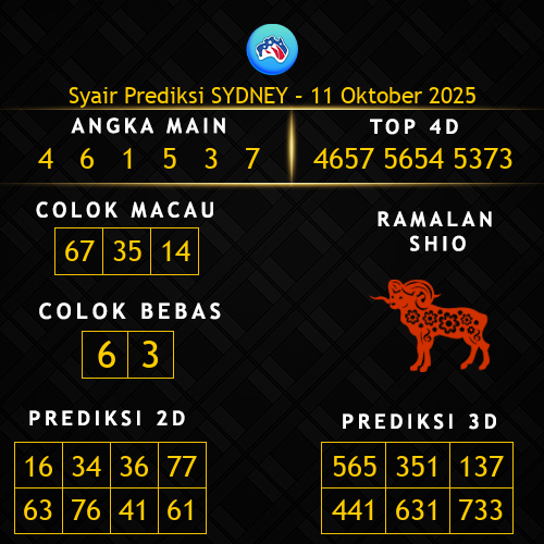 Prediksi Sydney Hari Ini 11-oktober-2025
