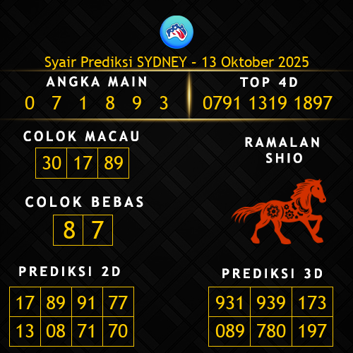 Prediksi Sydney Hari Ini 13-oktober-2025