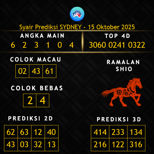 Prediksi Sydney Hari Ini 15-oktober-2025