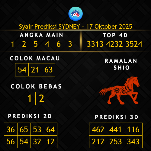 Prediksi Sydney Hari Ini 17-oktober-2025
