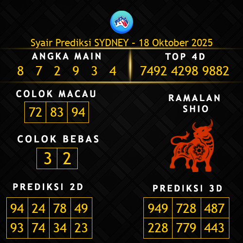 Prediksi Sydney Hari Ini 18-oktober-2025