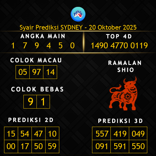 Prediksi Sydney Hari Ini 20-oktober-2025