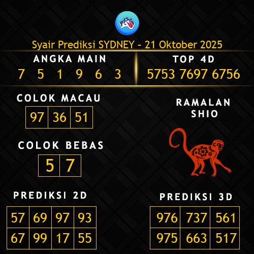 Prediksi Sydney Hari Ini 21-oktober-2025