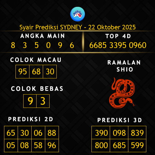 Prediksi Sydney Hari Ini 22-oktober-2025